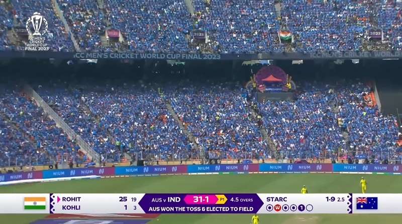 International – ICC Events